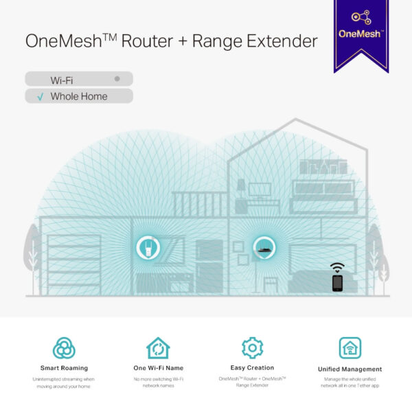 Tp-link Repetidor RE315 Extensor WiFi AC1200